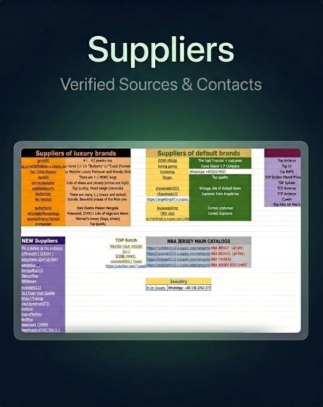 Suppliers